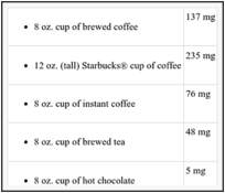 Caffeine - Mother To Baby | Fact Sheets - NCBI Bookshelf