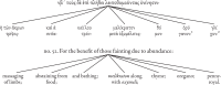 <span style="font-variant: small-caps" class="small-caps">diagram</span>  11.1