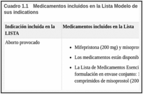 Cuadro 1.1. Medicamentos incluidos en la Lista Modelo de Medicamentos Esenciales de la OMS y sus indications.