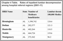 Lumbar Spinal Stenosis - OrthoInfo - AAOS