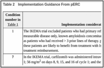 Table 2. Implementation Guidance From pERC.