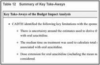 Table 12. Summary of Key Take-Aways.