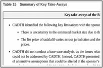 Table 15. Summary of Key Take-Aways.