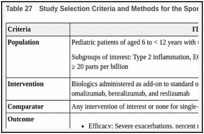 Table 27. Study Selection Criteria and Methods for the Sponsor-Submitted ITC.