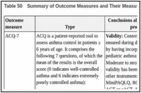 Table 50. Summary of Outcome Measures and Their Measurement Properties.