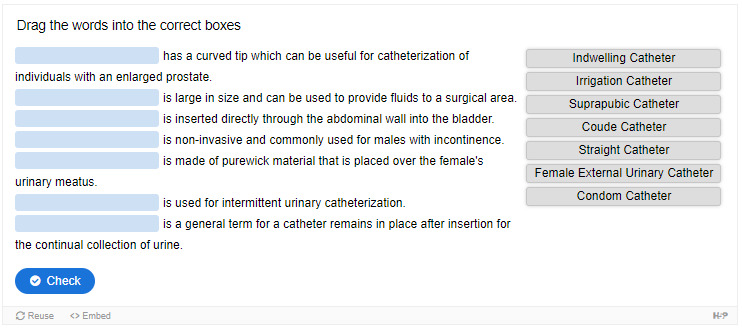 Chapter 21 Facilitation of Elimination - Nursing Skills - NCBI