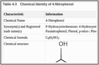 Table 4-3. Chemical Identity of 4-Nitrophenol.