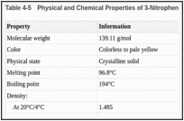 Table 4-5. Physical and Chemical Properties of 3-Nitrophenol.