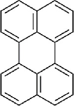 Diagram of Chemical Structure of Perylene. Comparison of ADME Data for Perylene and Candidate Analogues.