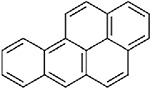 Diagram of Chemical Structure for BaP (CASRN 50-32-8) Comparison of Available Oral Toxicity Values for Perylene and Candidate Structural Analogues.