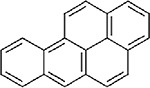 Diagram of Chemical Structure for BaP (CASRN 50-32-8) Comparison of Available Inhalation Toxicity Values for Perylene and Candidate Structural Analogues.