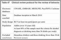 Table 47. Clinical review protocol for the review of behavioural therapies.