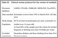 Table 83. Clinical review protocol for the review of meditation.