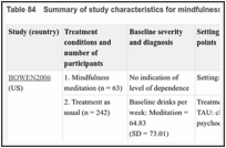 Table 84. Summary of study characteristics for mindfulness meditation.