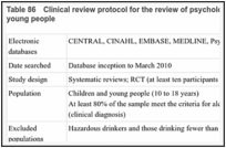 Table 86. Clinical review protocol for the review of psychological interventions for children and young people.