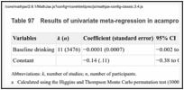 Table 97. Results of univariate meta-regression in acamprosate versus placebo trials.