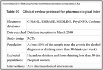 Table 90. Clinical review protocol for pharmacological interventions for relapse prevention.