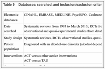 Table 9. Databases searched and inclusion/exclusion criteria for clinical evidence.