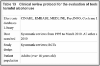 Table 13. Clinical review protocol for the evaluation of tools for assessing alcohol dependence and harmful alcohol use.