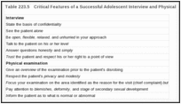 Table 223.5. Critical Features of a Successful Adolescent Interview and Physical Examination.