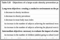 Table 5.III. Objectives of a large-scale obesity prevention policy.