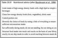 Table 10.IV. Nutritional advice (after Basdevant et al., 1998; Gougis et al., 2004; Ziegler et al., 2005).