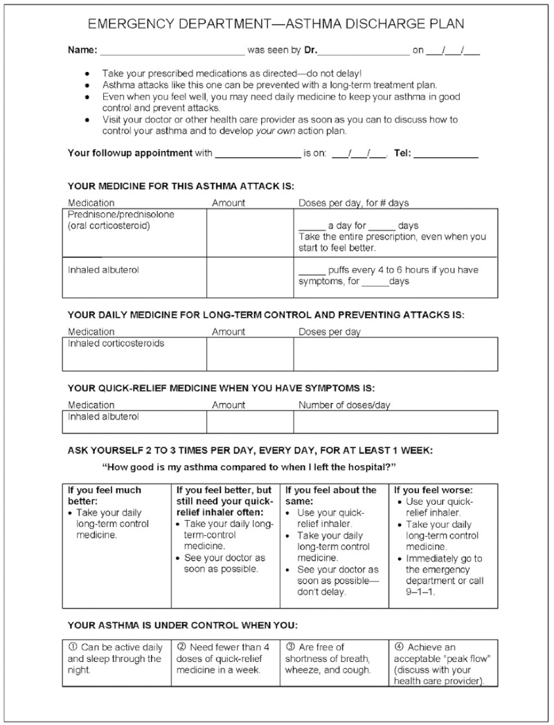 Figure 5-7, [EMERGENCY DEPARTMENT – ASTHMA DISCHARGE PLAN]. - Expert ...