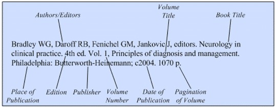 Books Citing Medicine Ncbi Bookshelf - 