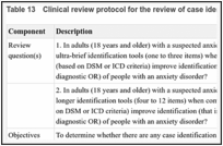 Table 13. Clinical review protocol for the review of case identification tools.