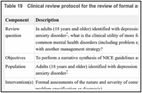 Table 19. Clinical review protocol for the review of formal assessments.