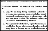 The Health Consequences Of Tobacco Use Among Young People Preventing Tobacco Use Among Youth And Young Adults Ncbi Bookshelf