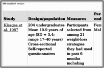 Table 2.3. Studies assessing use of smoking to control body weight (school and population surveys).