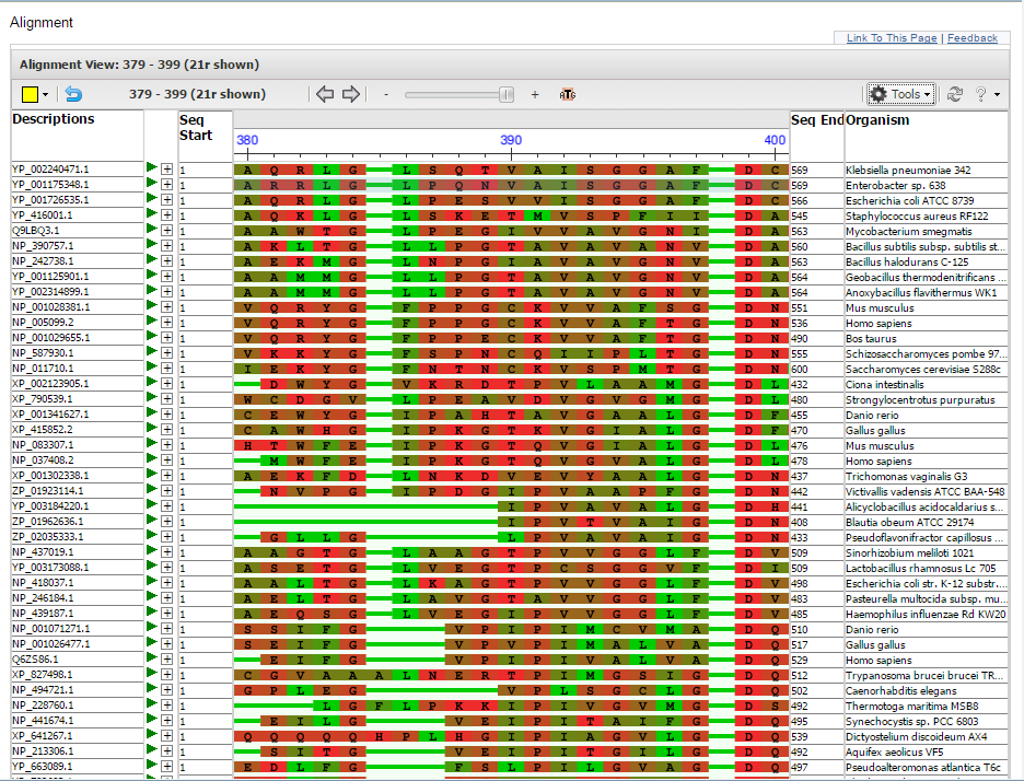 membrane preference coloring