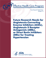 Cover of Future Research Needs for Angiotensin-Converting Enzyme Inhibitors (ACEIs), Angiotensin II Receptor Antagonists (ARBs), or Direct Renin Inhibitors (DRIs) for Treating Hypertension