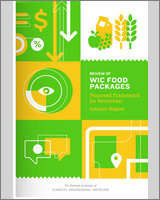 Cover of Review of WIC Food Packages