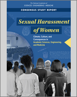 Cover of Sexual Harassment of Women