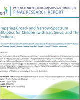 Cover of Comparing Broad- and Narrow-Spectrum Antibiotics for Children with Ear, Sinus, and Throat Infections