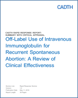 Cover of Off-Label Use of Intravenous Immunoglobulin for Recurrent Spontaneous Abortion: A Review of Clinical Effectiveness