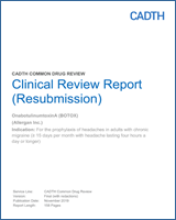 Cover of Clinical Review Report (Resubmission): OnabotulinumtoxinA (BOTOX)