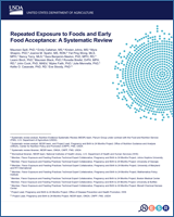 Cover of Repeated Exposure to Foods and Early Food Acceptance: A Systematic Review