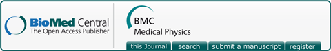 Logo of bmcmedphys