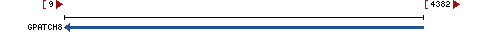 Genomic Context describing neighboring genes