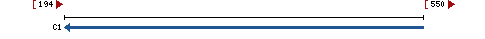 Genomic Context describing neighboring genes