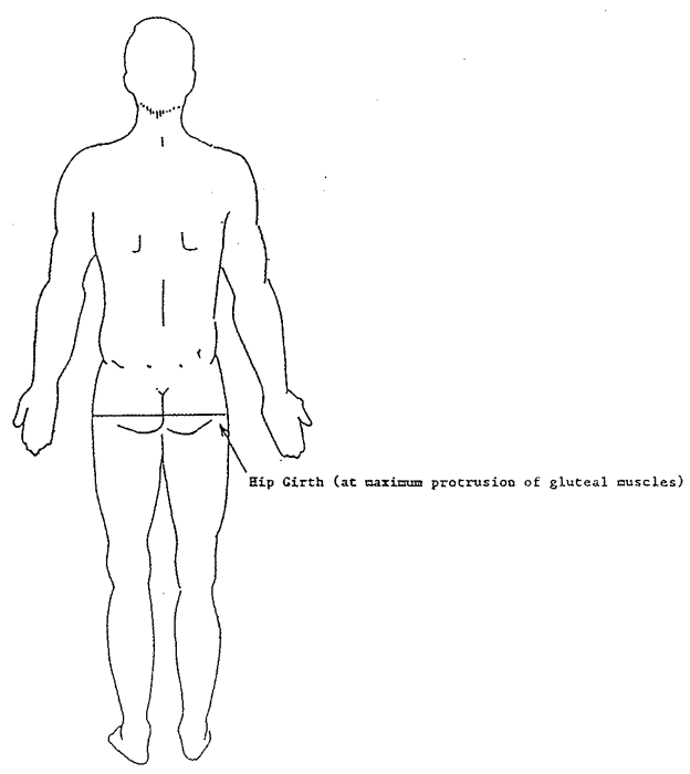56 Measurement of the Gluteal (hip)® girth showing a side and