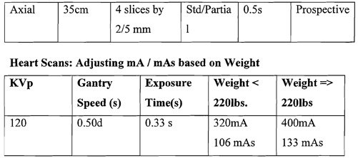 https://www.ncbi.nlm.nih.gov/projects/gap/cgi-bin/GetImage.cgi?document_id=phd000277&image_name=phd000276.2-g8b.jpg