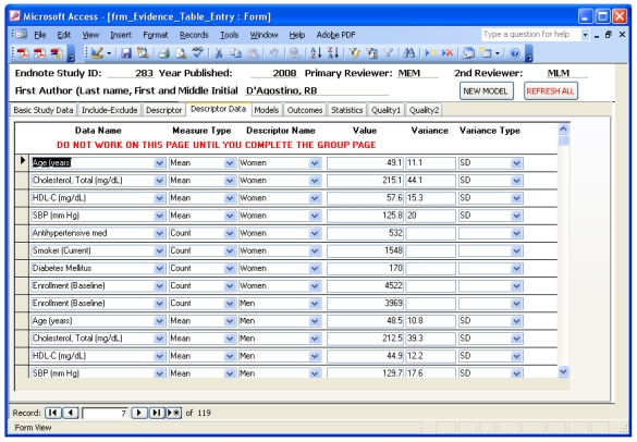 Sample Data Extraction Form Systematic Review of Cardiovascular